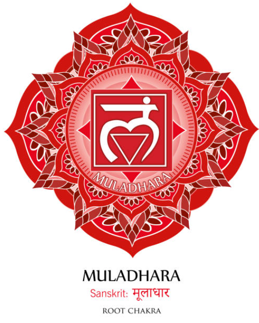 GROUND & GROW: Unlocking the Power of Your Root Chakra