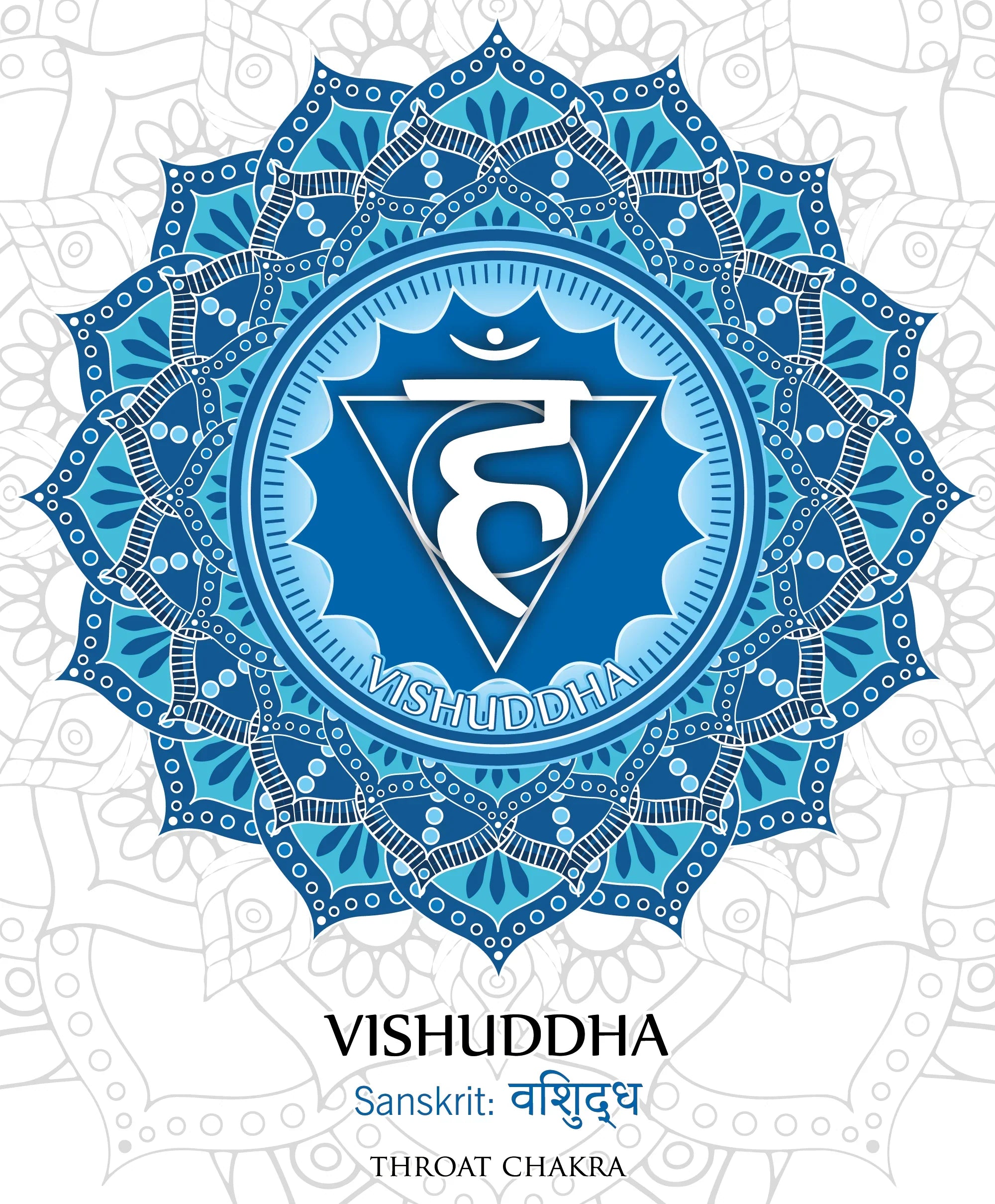 Speak and Express: Unlocking the Throat Chakra