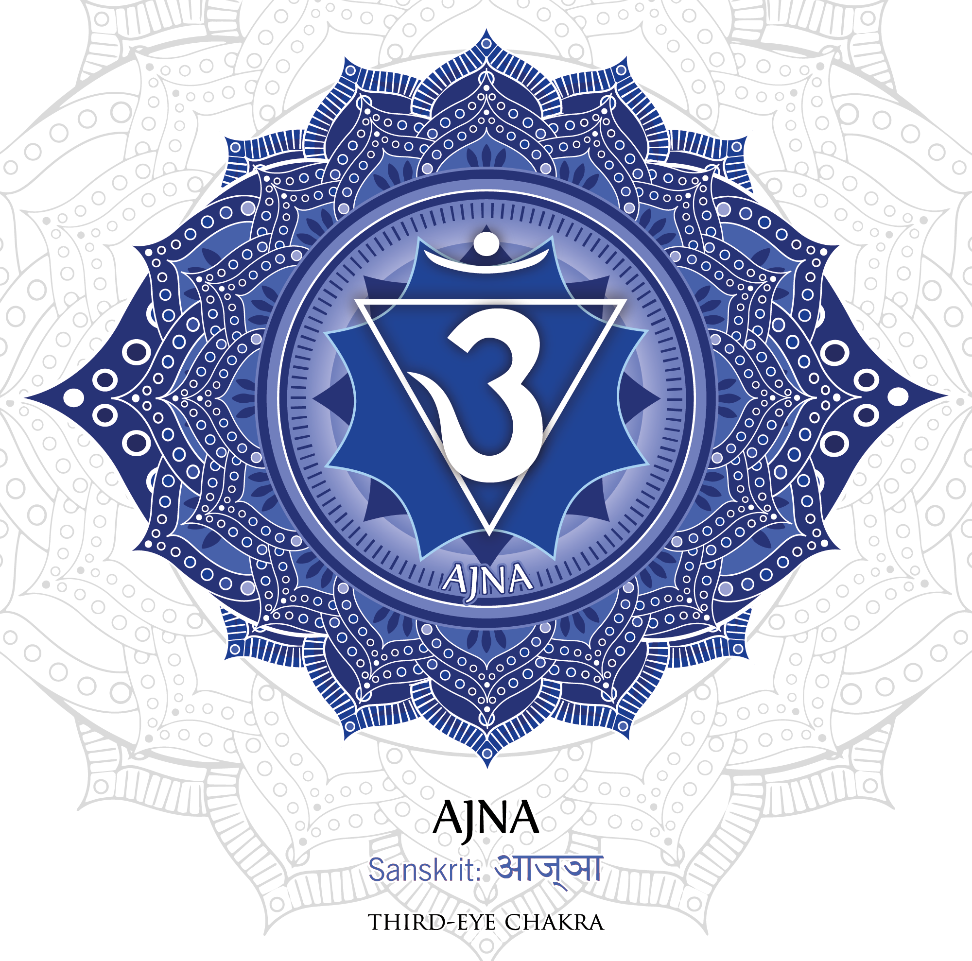 Third Eye Chakra - Ajna