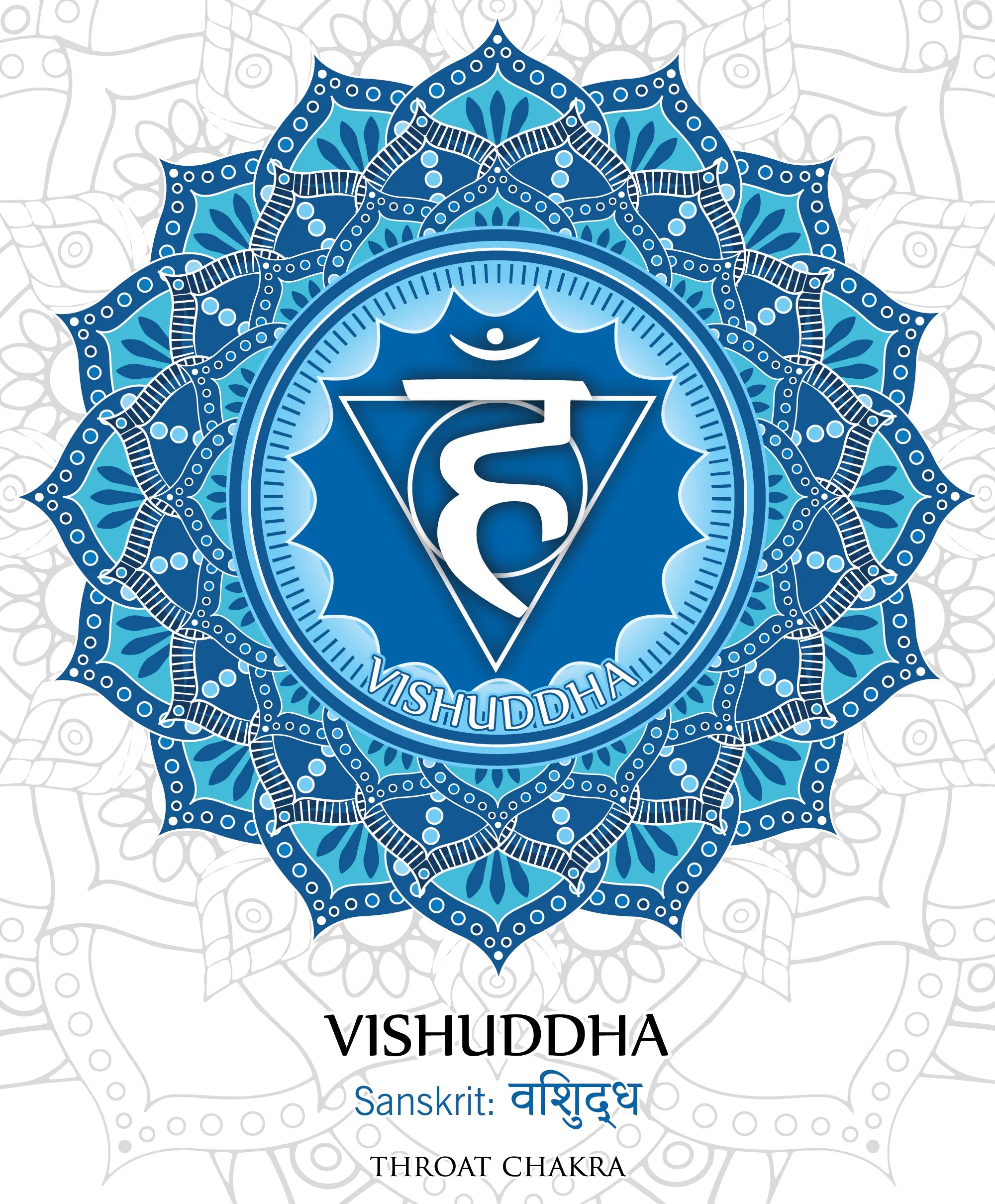 Throat Chakra - Vishuddha
