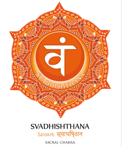 Sacral Chakra - Swadhisthana