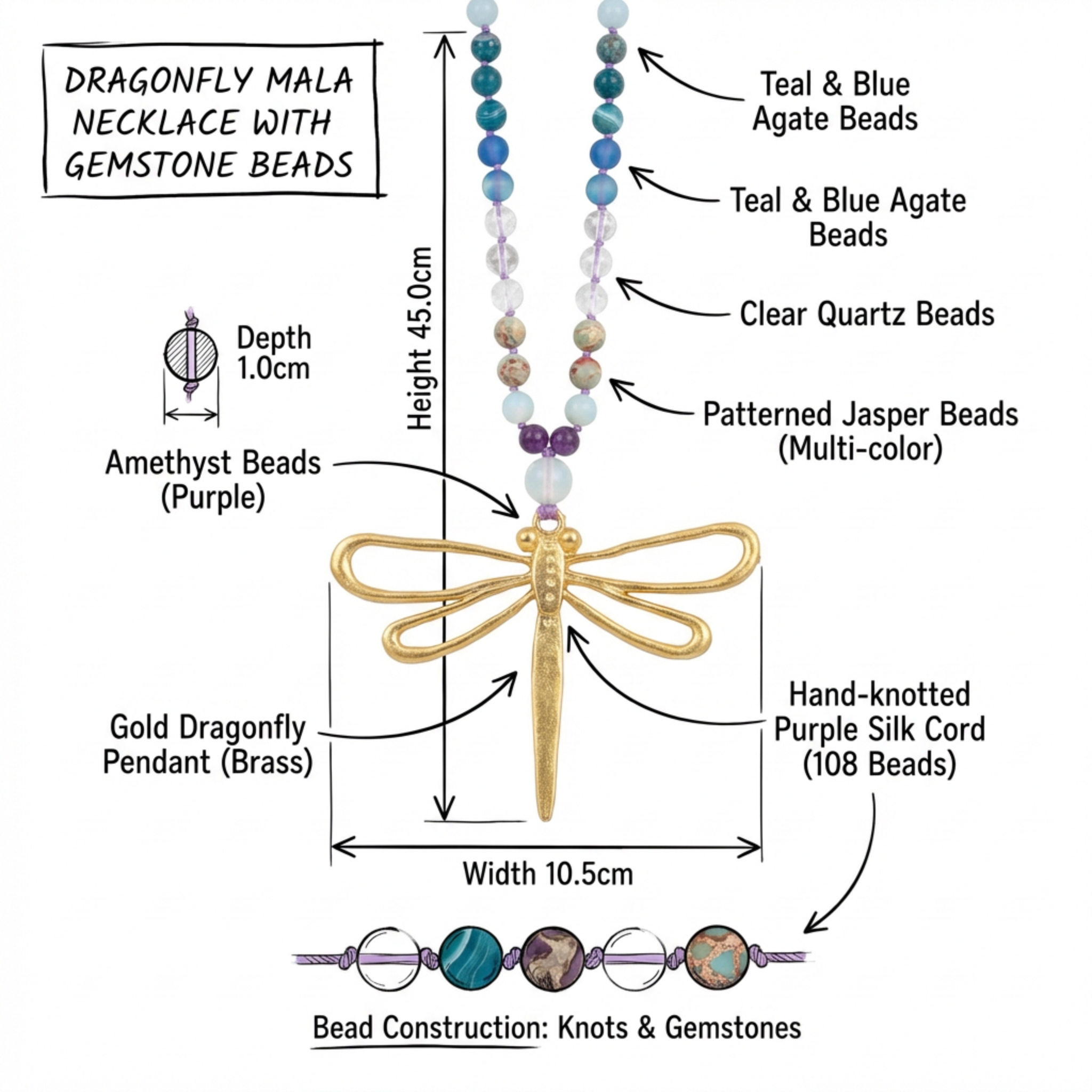 Diagram of a dragonfly mala necklace with gemstone beads and gold dragonfly pendant.