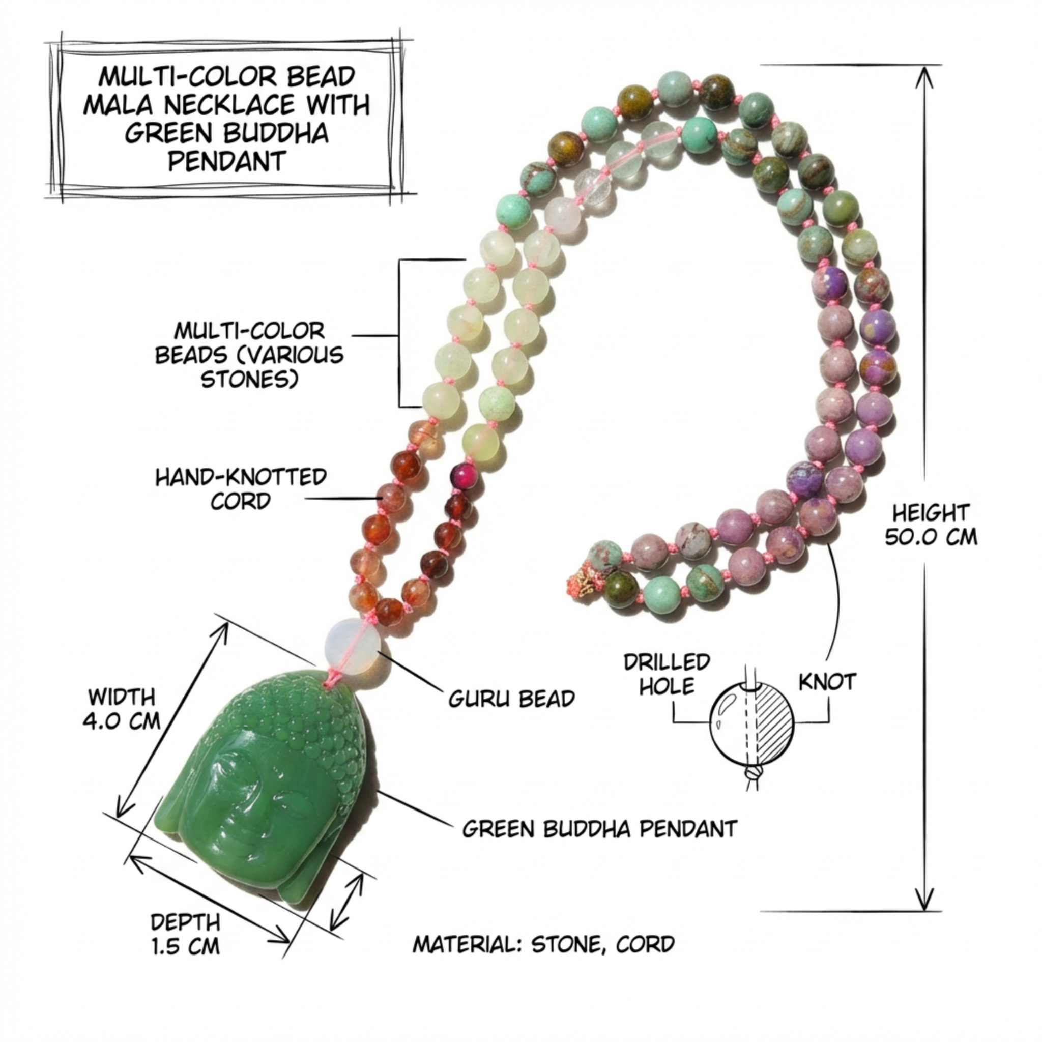 Multi-color bead mala necklace with green Buddha pendant and measurements on a white background